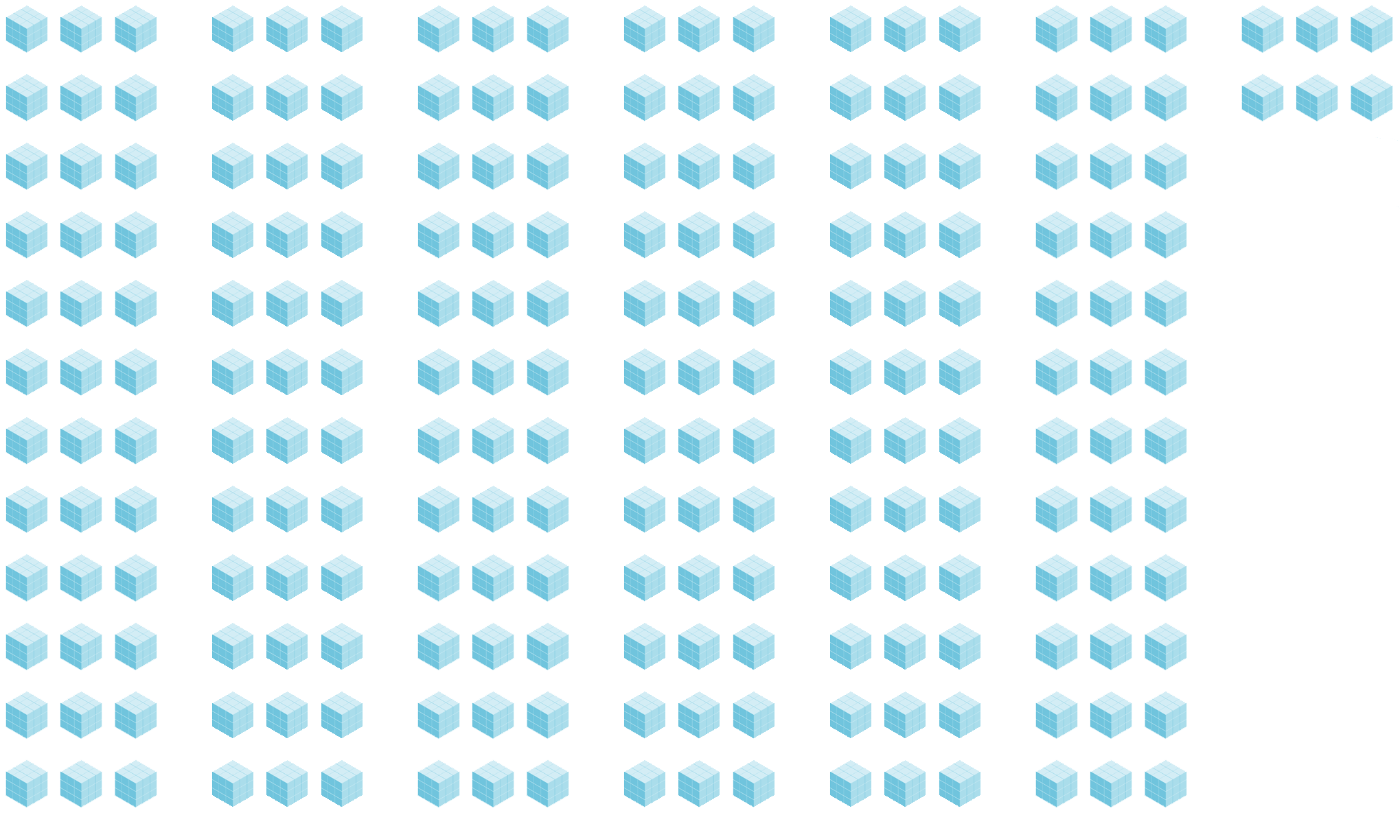 81 Unknown Hypercubes